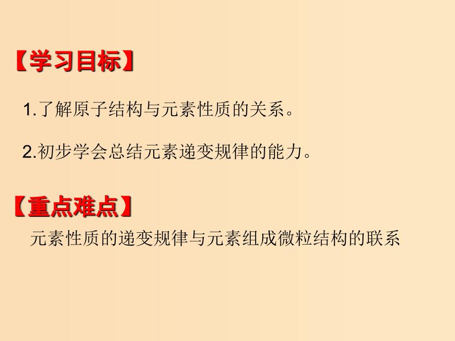 2018秋高中化学 第一章 物质结构 元素周期律 1.1.2 元素周期表课件 新人教版必修2.ppt_第2页