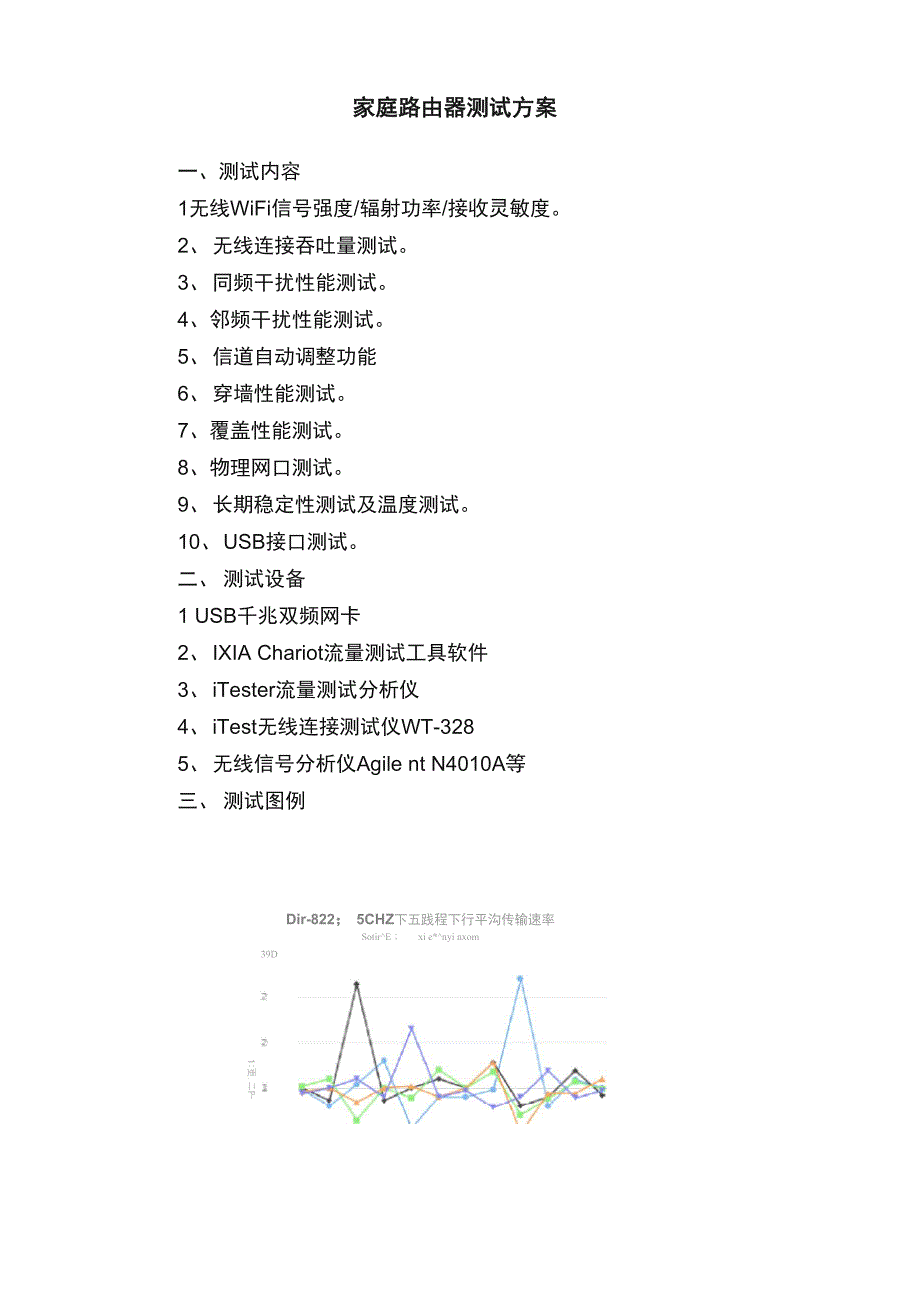 家庭路由器测试方案_第1页