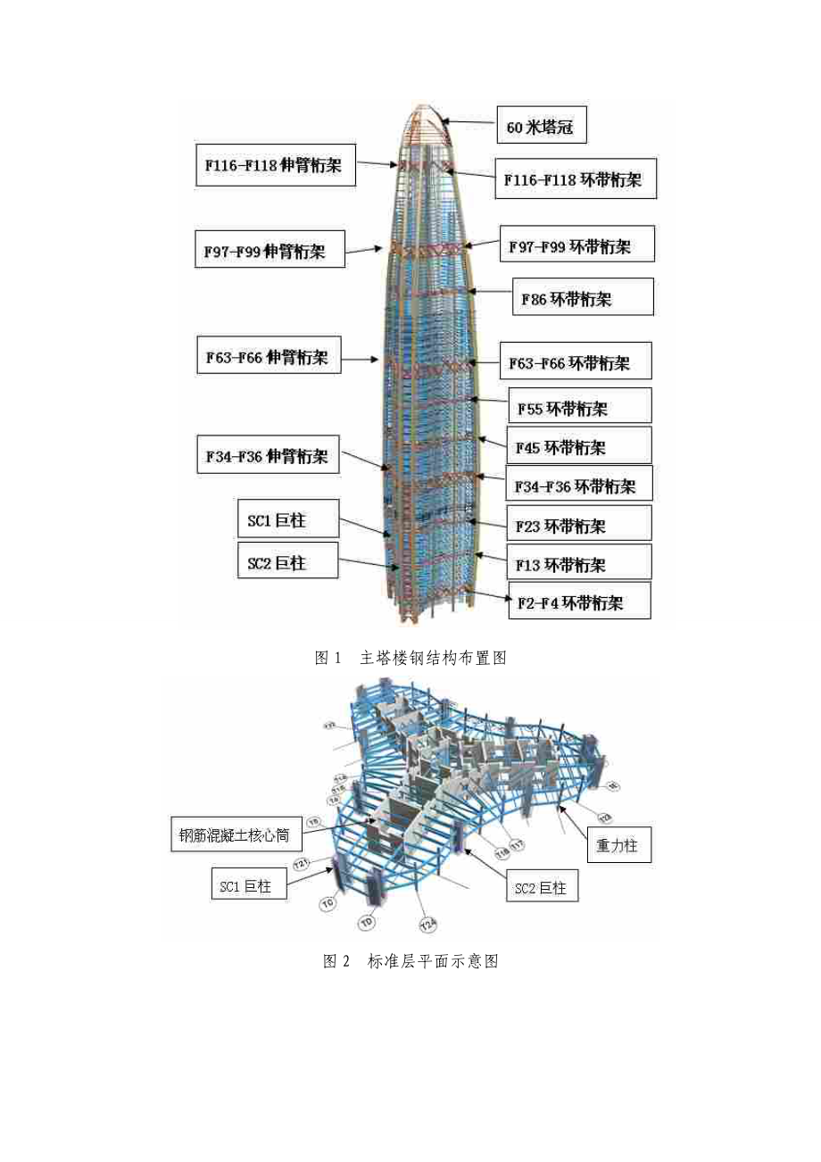 主塔建设工程钢结构桁架制作工艺_第4页