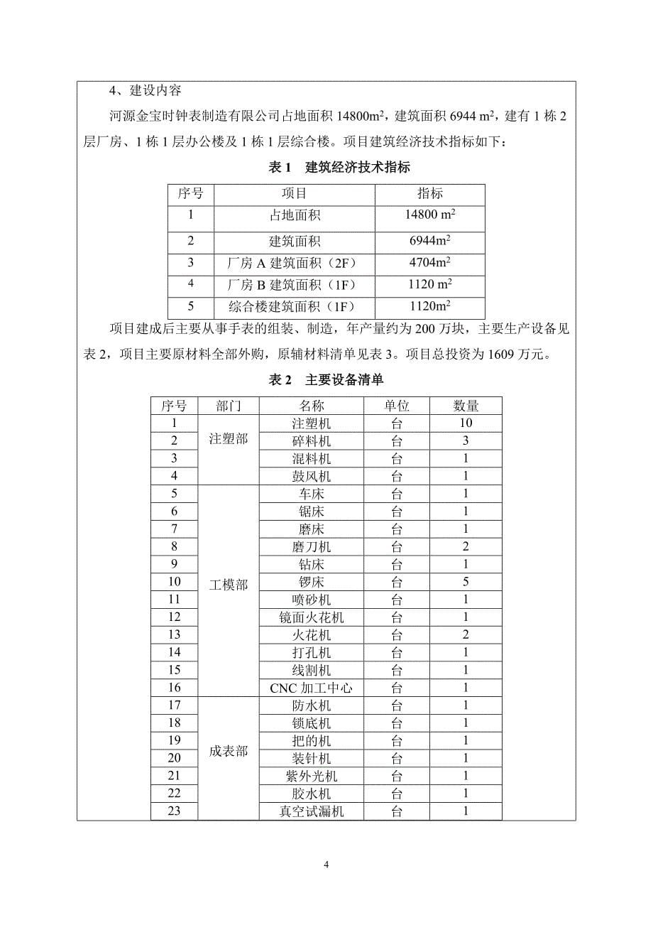 年产200万块手表环境影响报告书.doc_第5页