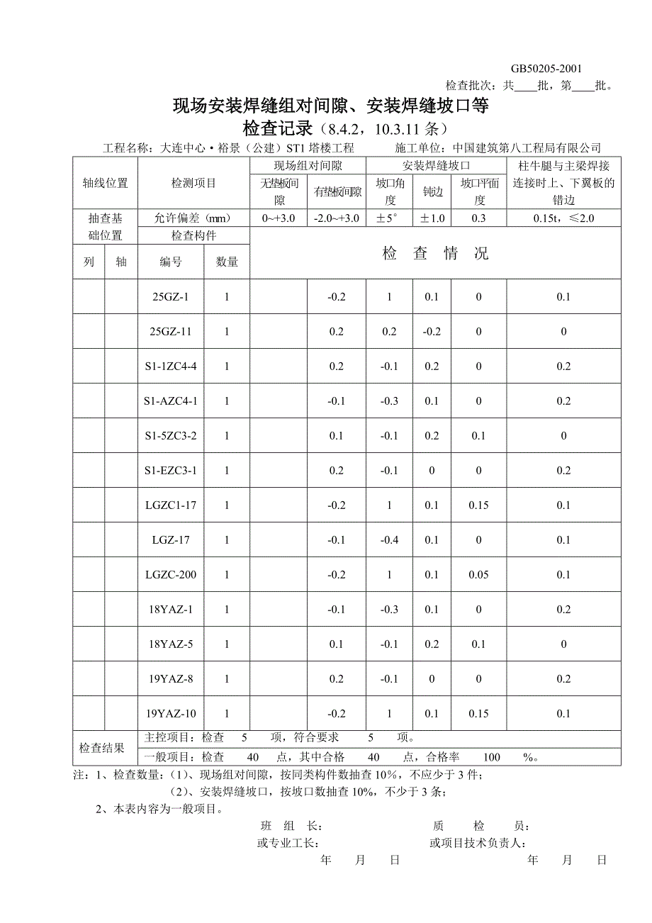 现场安装焊缝组对间隙、安装焊缝坡口等检查记录.doc_第3页