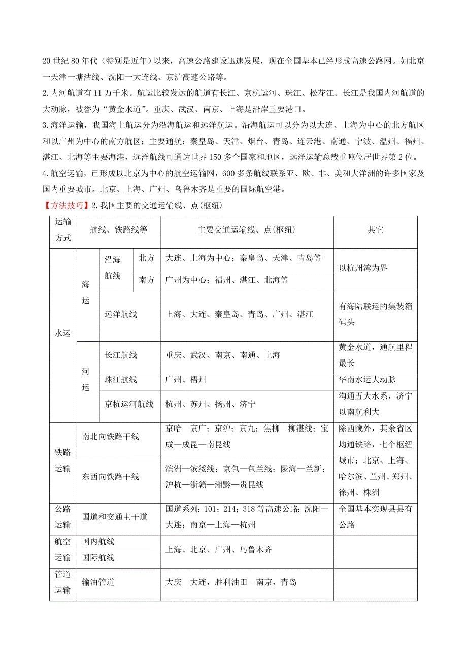 2022年高中地理区域地理专题16中国的交通讲提升版含解析新人教版必修3_第5页