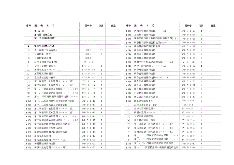 xQKZX标目录第五册二四分册new_第1页