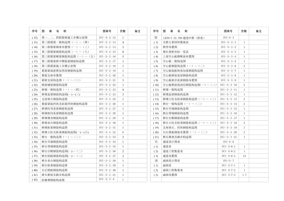 xQKZX标目录第五册二四分册new_第2页