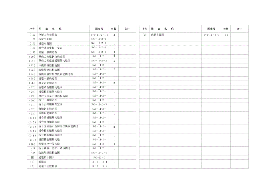 xQKZX标目录第五册二四分册new_第4页