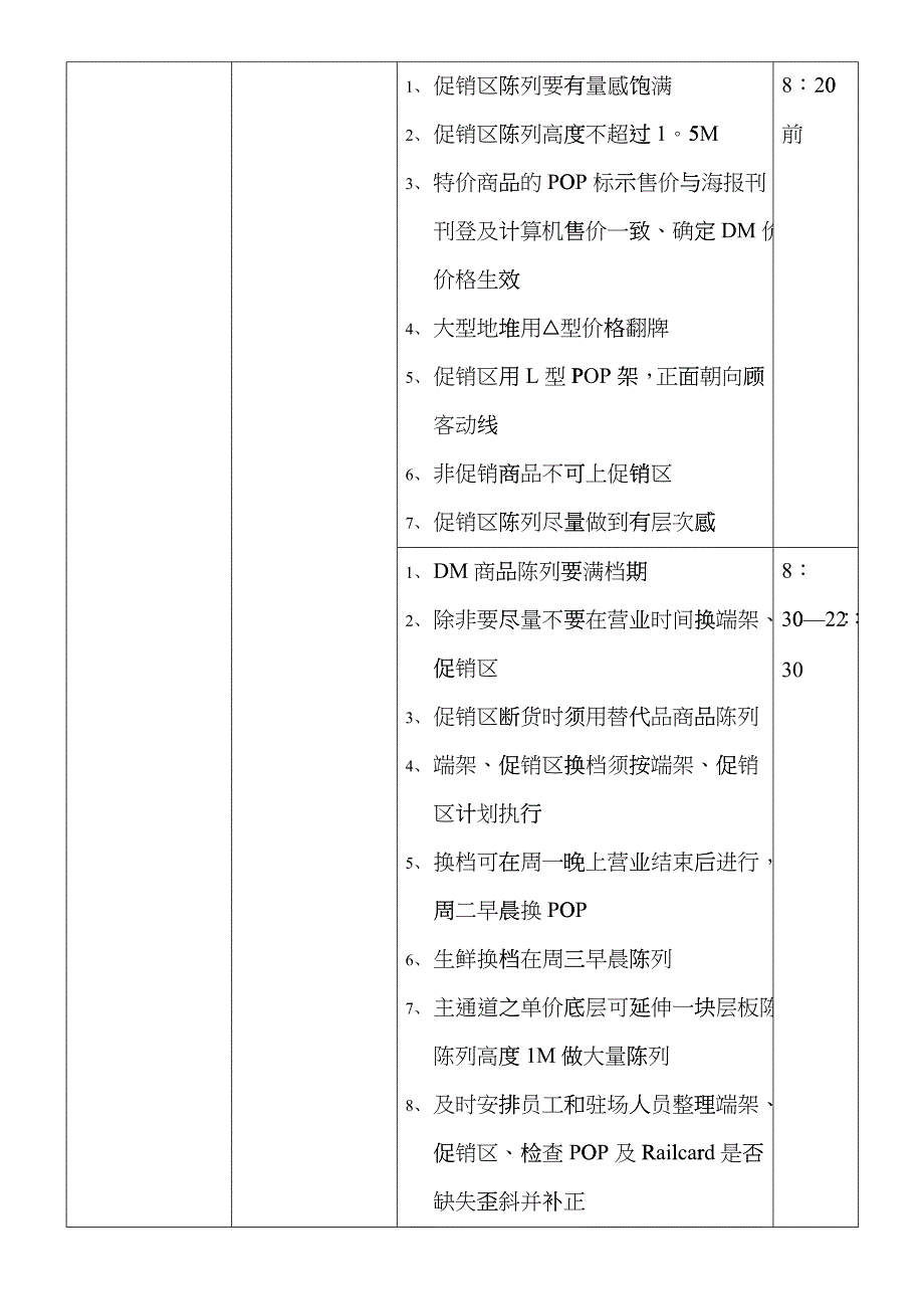 百货卖场现场工作标准(DOC7)_第2页