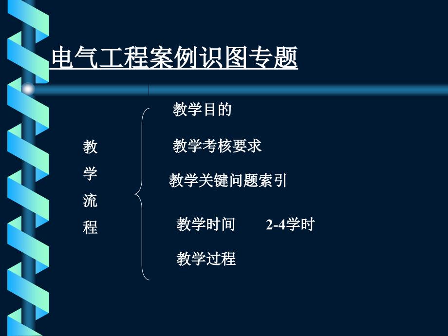 电气工程案例识图专题.ppt_第2页