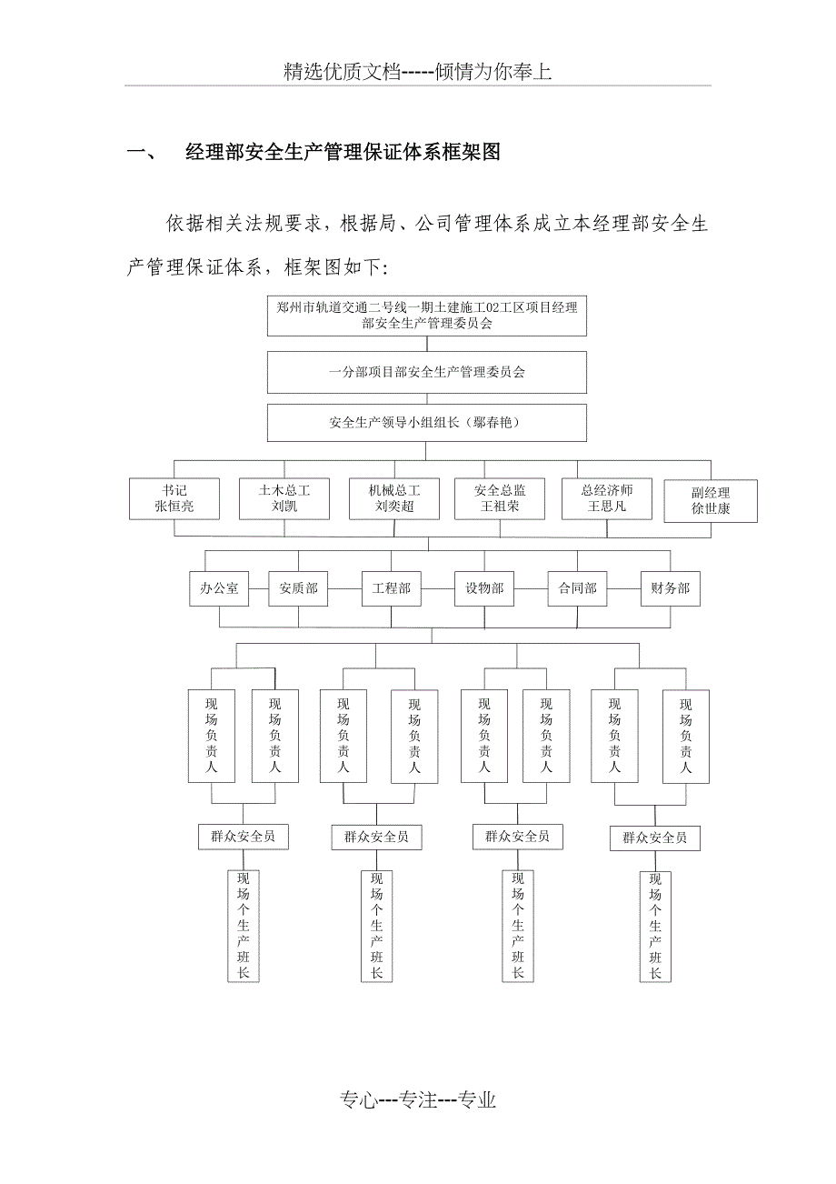 消防安全管理体系_第1页