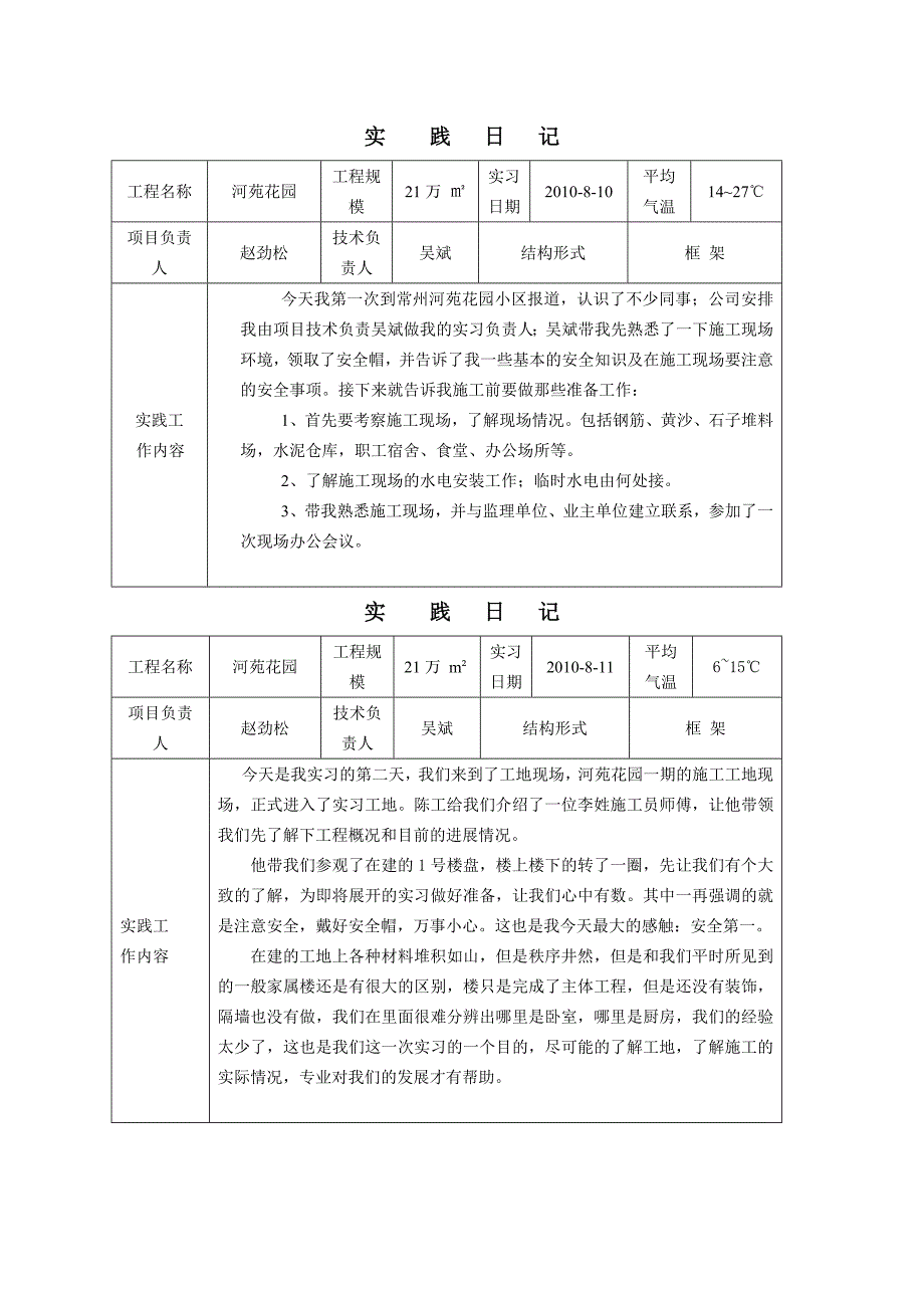 安徽电大精编建筑施工与管理专业毕业实践日记_第3页