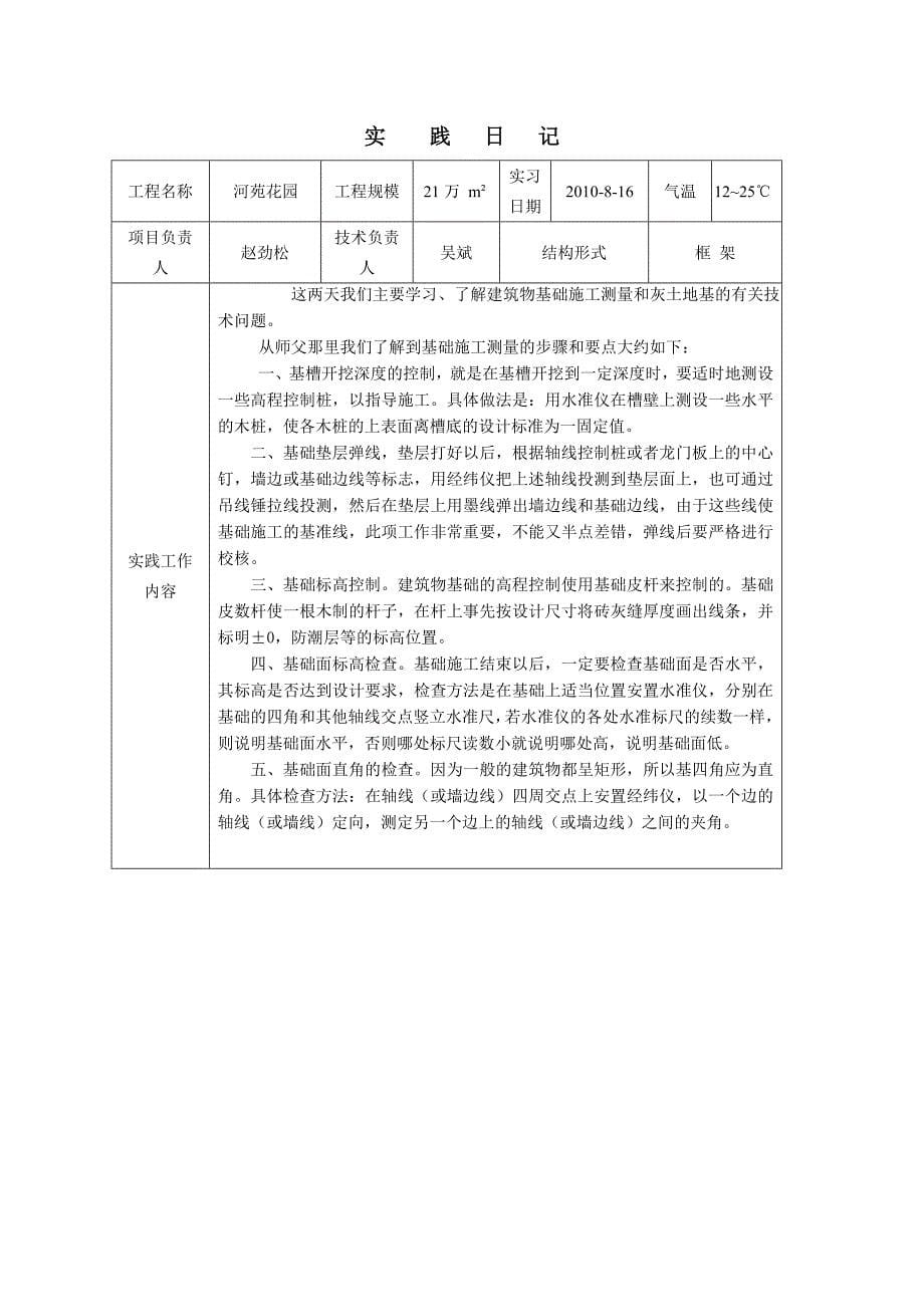 安徽电大精编建筑施工与管理专业毕业实践日记_第5页