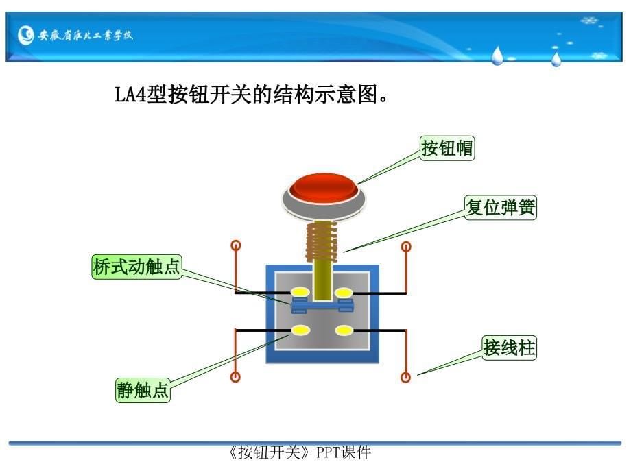 按钮开关课件_第5页