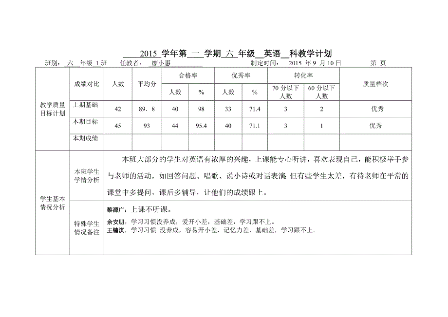 第一学期六年级英语科计划_第1页