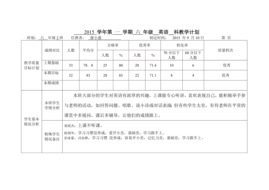 第一学期六年级英语科计划_第3页