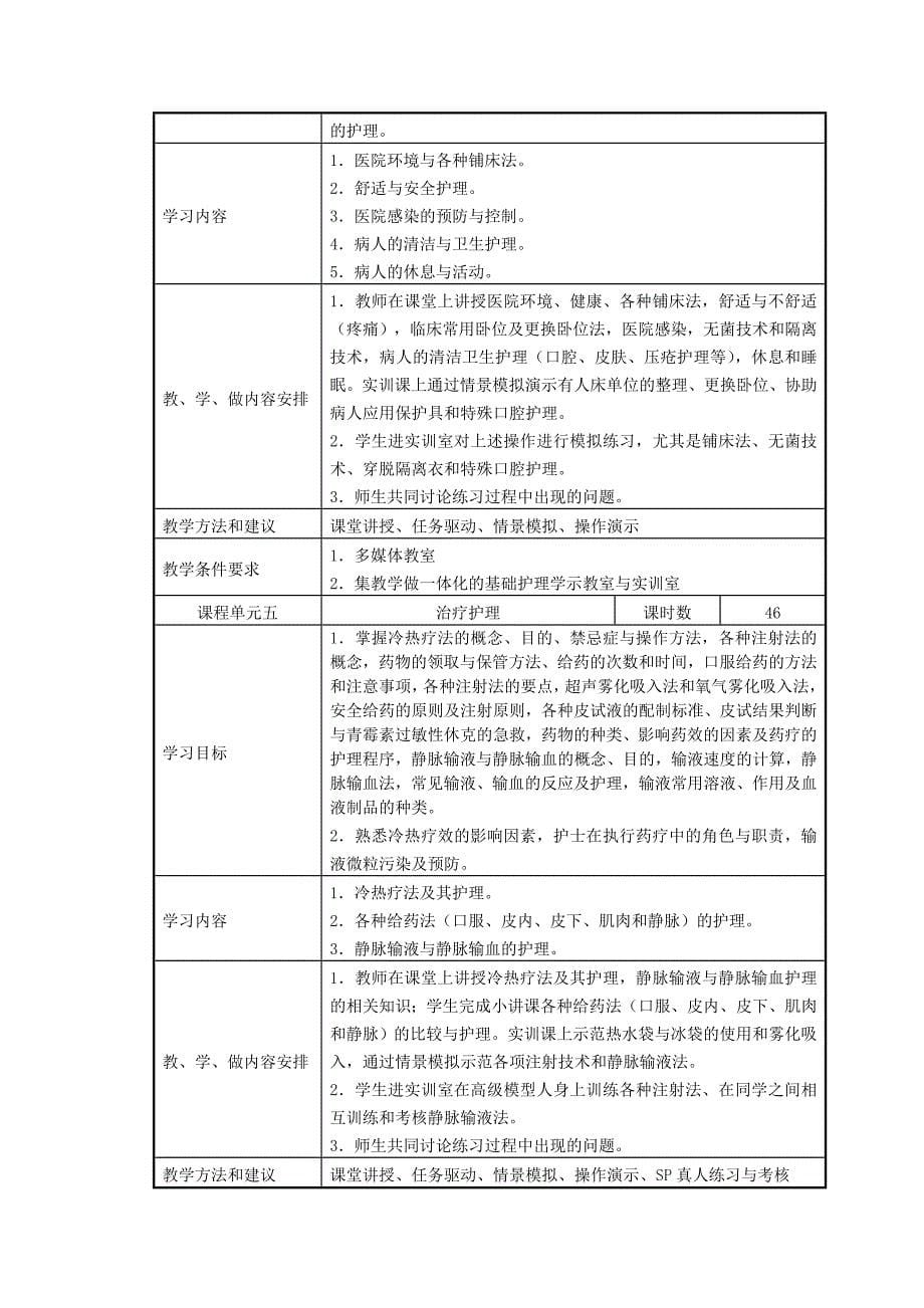 基础护理学课程标准_第5页