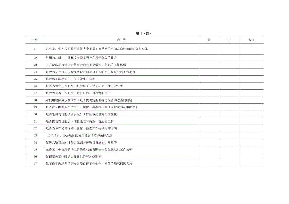 5.02专项风险评估.doc_第3页