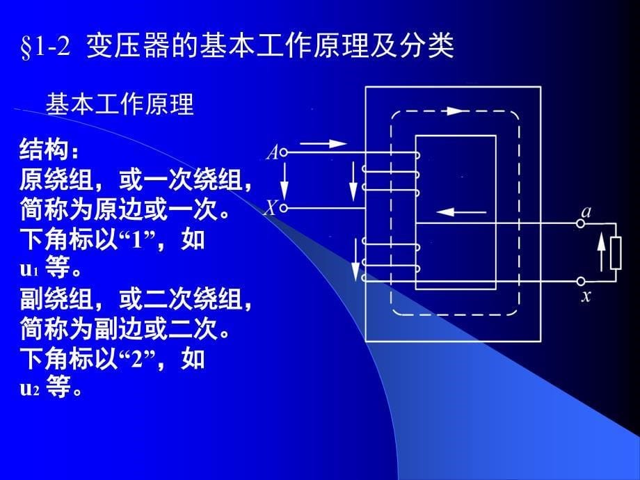 电机学－变压器工作原理运行分析_第5页