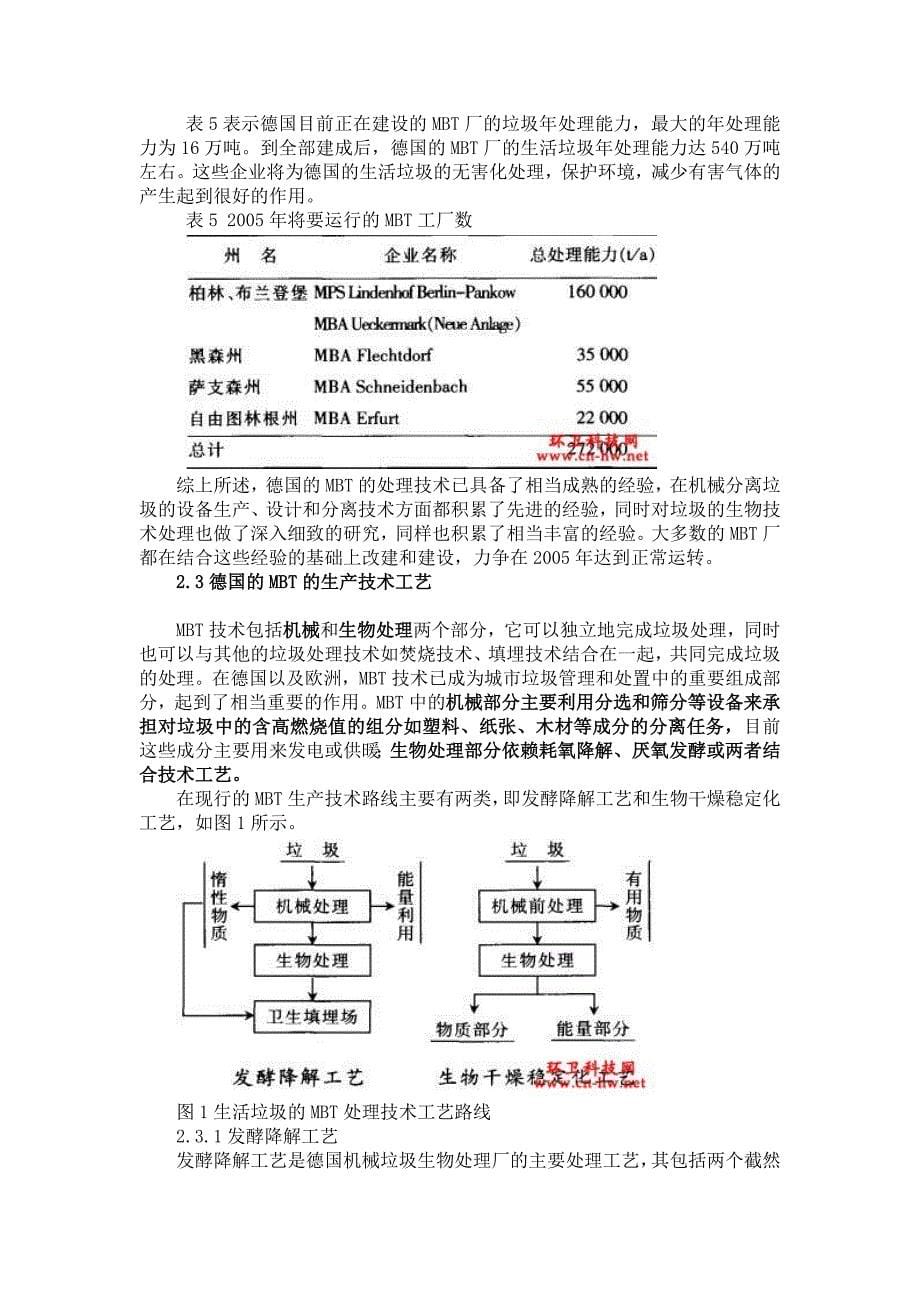 德国城市生活垃圾处理中MBT技术现状_第5页