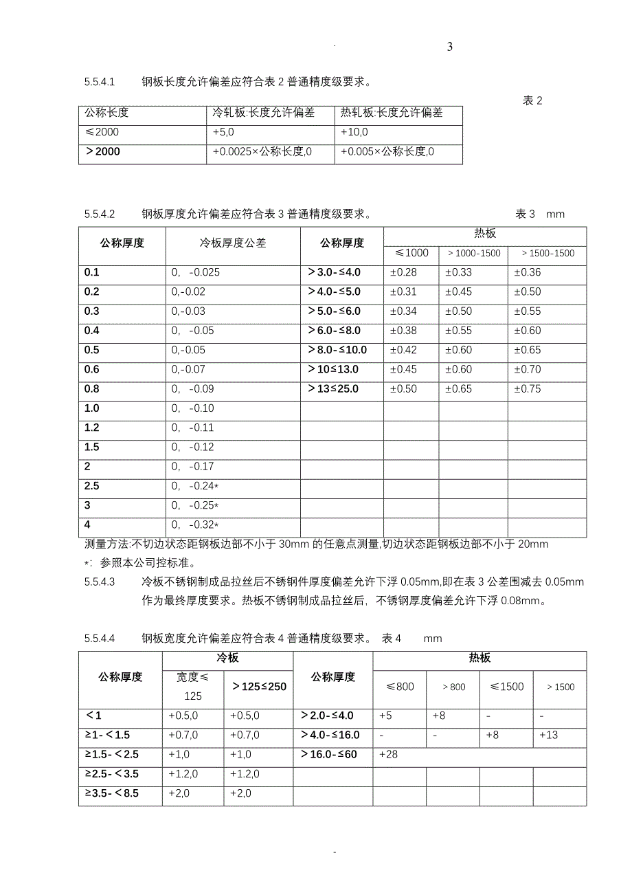 不锈钢材料进货检验规范_第3页