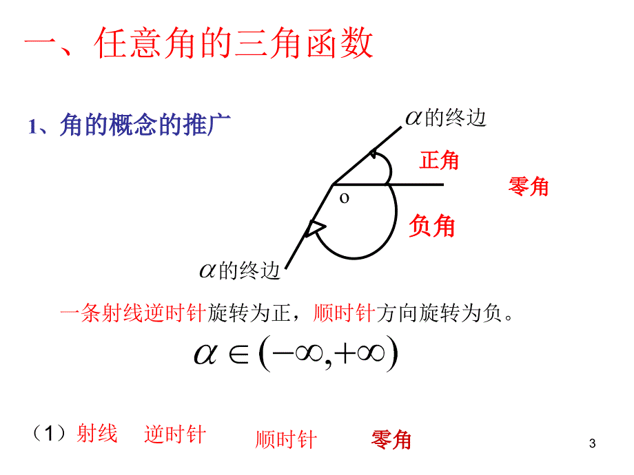 高中数学必修4复习_第3页