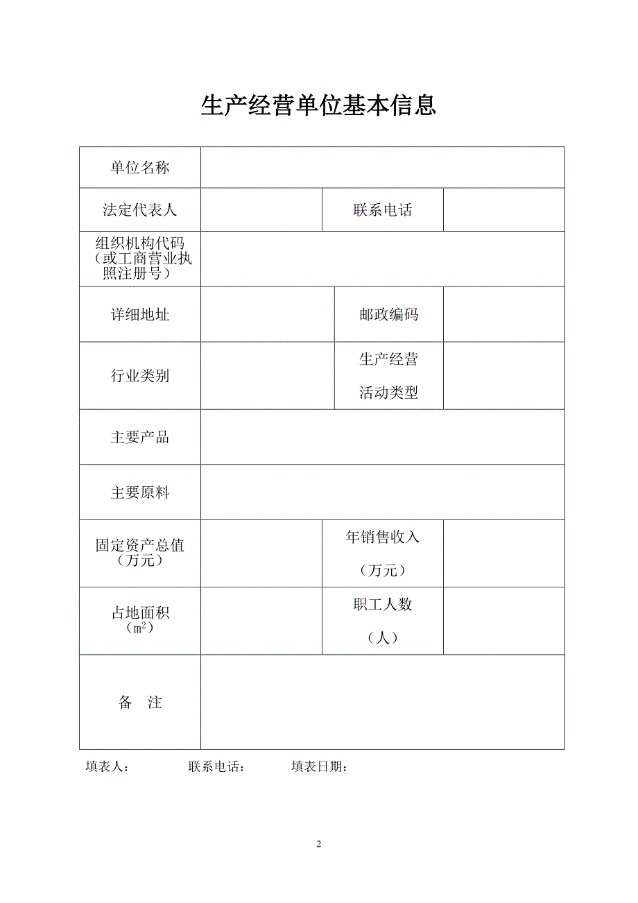 风险点名册实例_第2页