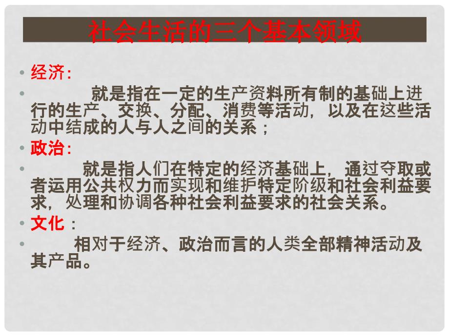 高中政治 第一单元 第一课 第二框 文化与经济政治课件 新人教版必修3_第2页