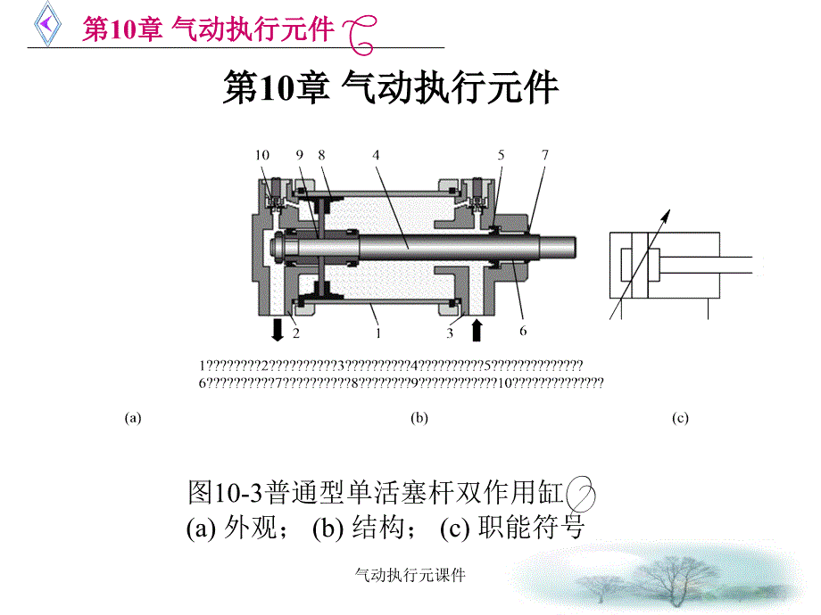 气动执行元课件_第1页