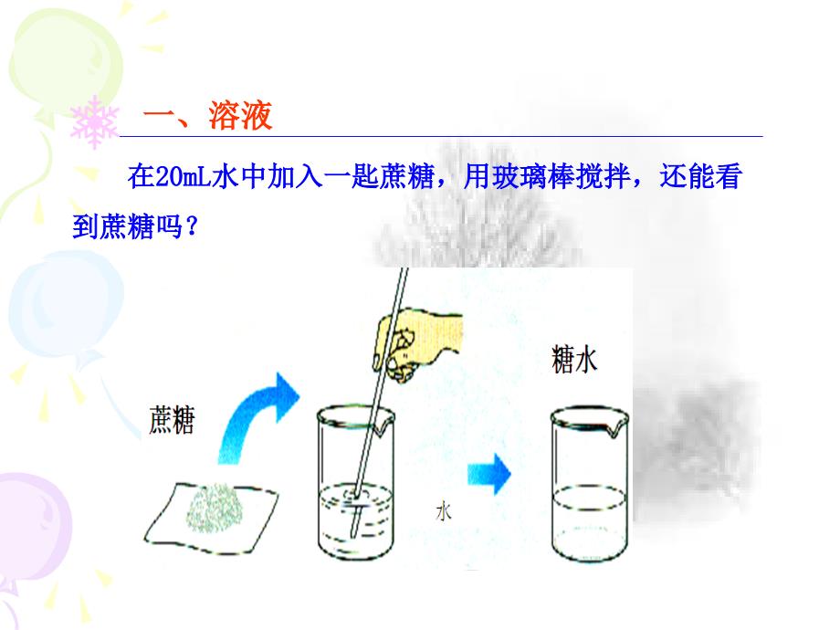 人教版九年级化学下册溶液的形成_第3页