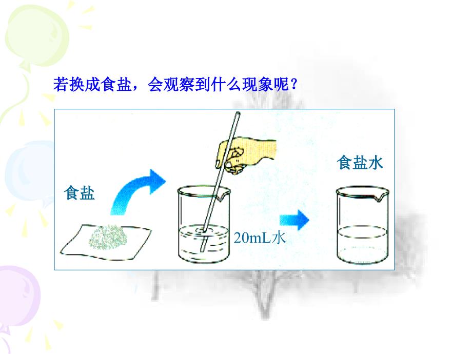 人教版九年级化学下册溶液的形成_第4页