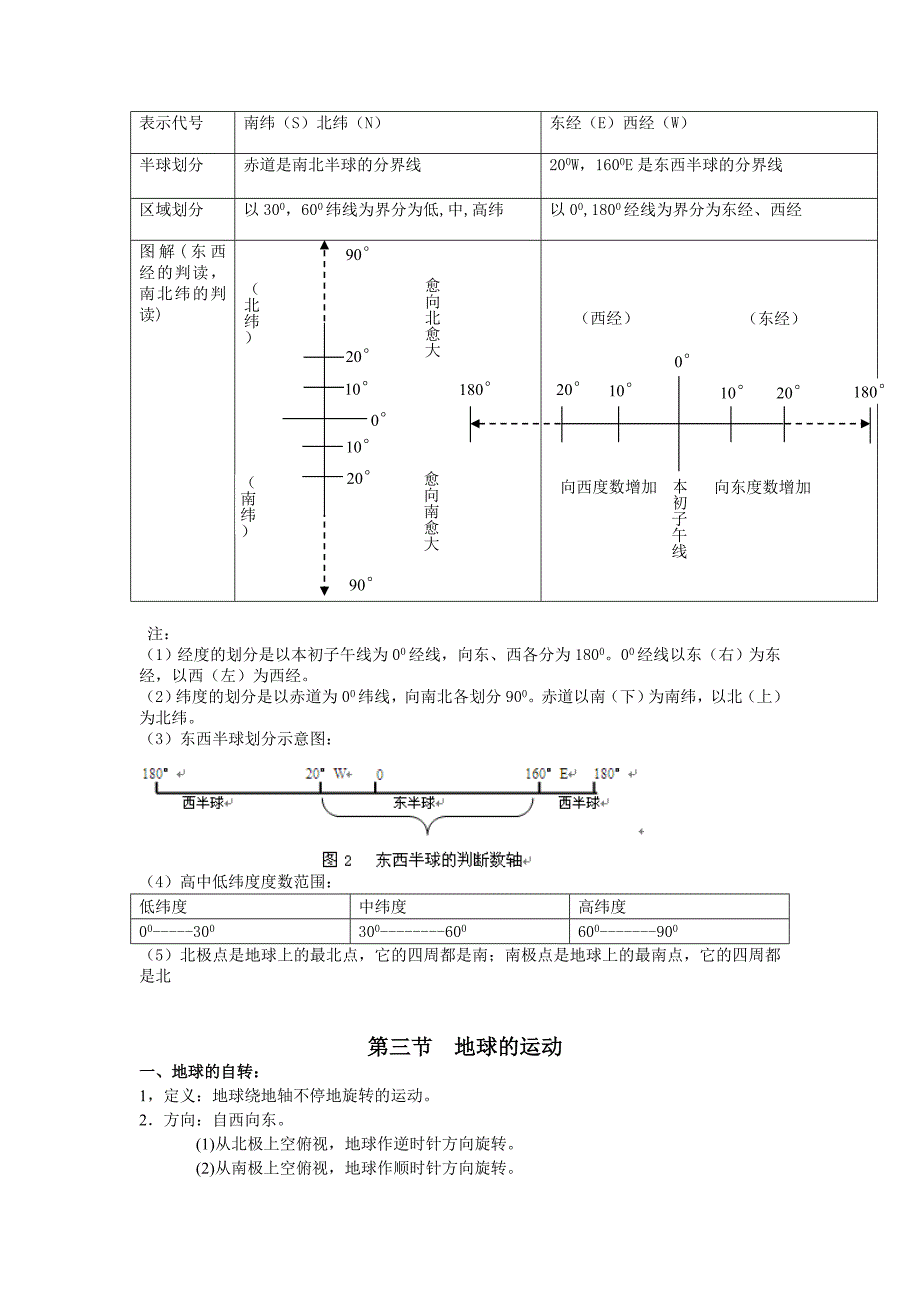 杨璐七年级上册知识点.doc_第2页