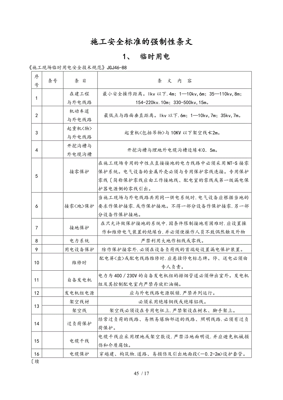 施工安全标准的强制性条文_第1页