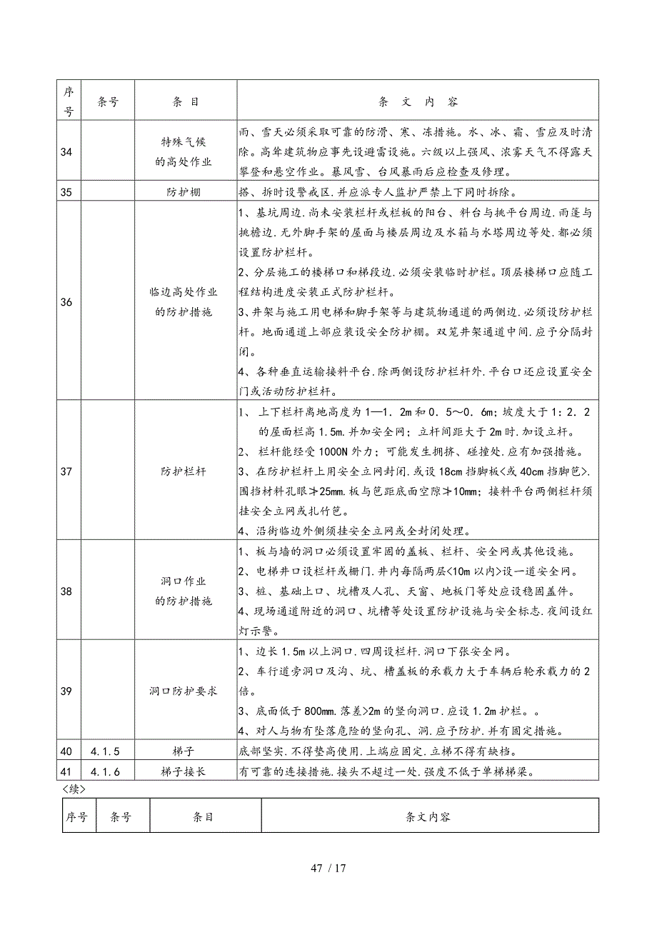 施工安全标准的强制性条文_第3页