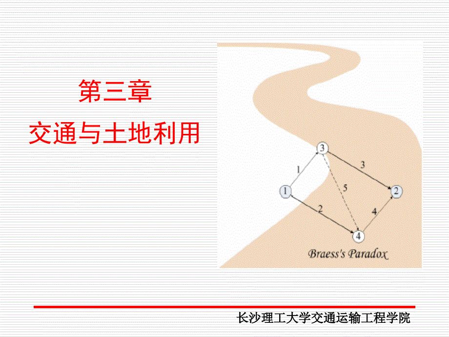 第03章交通与土地利用含基本预测模型课件_第1页