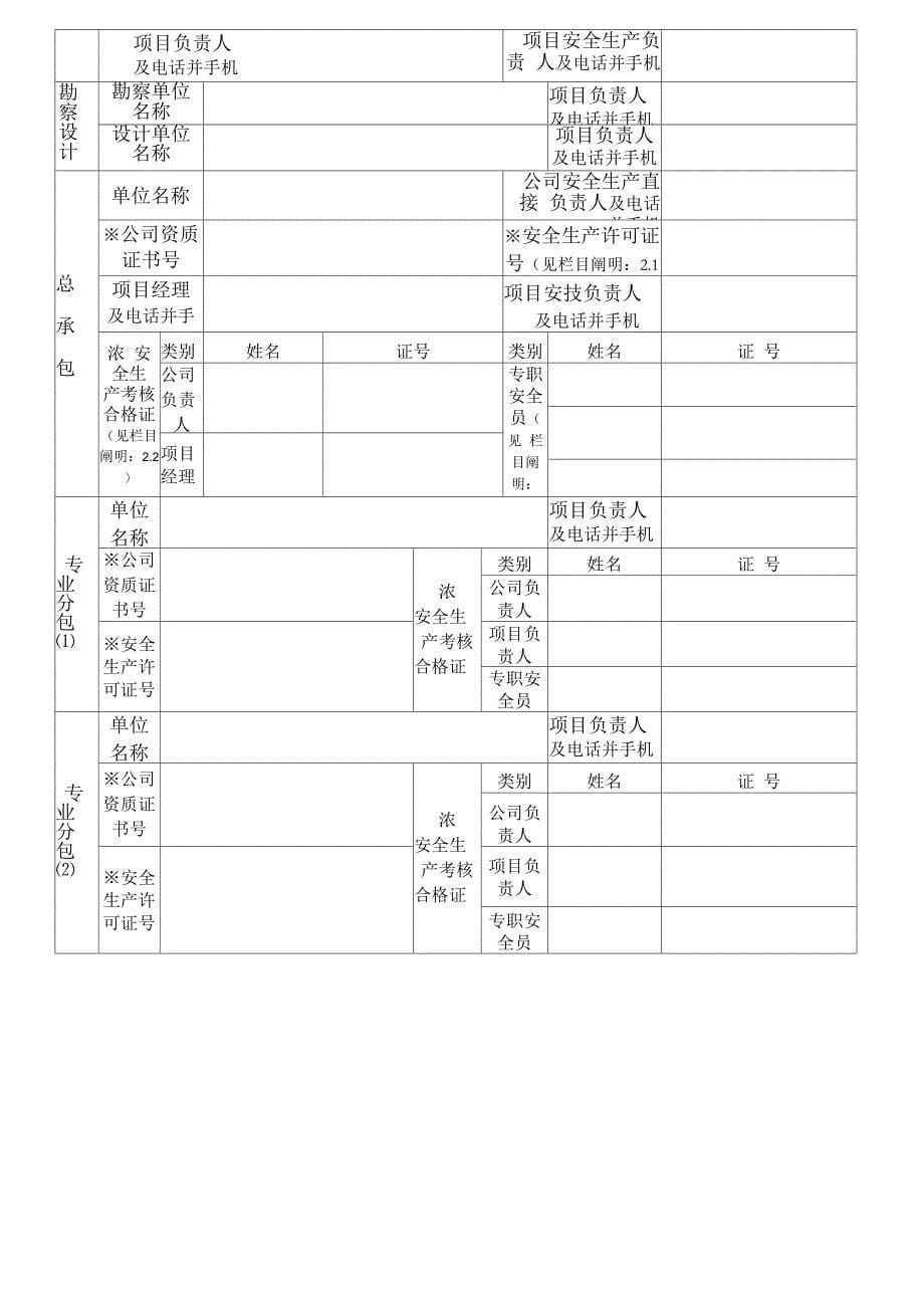 安全文明综合施工现场勘察表_第5页