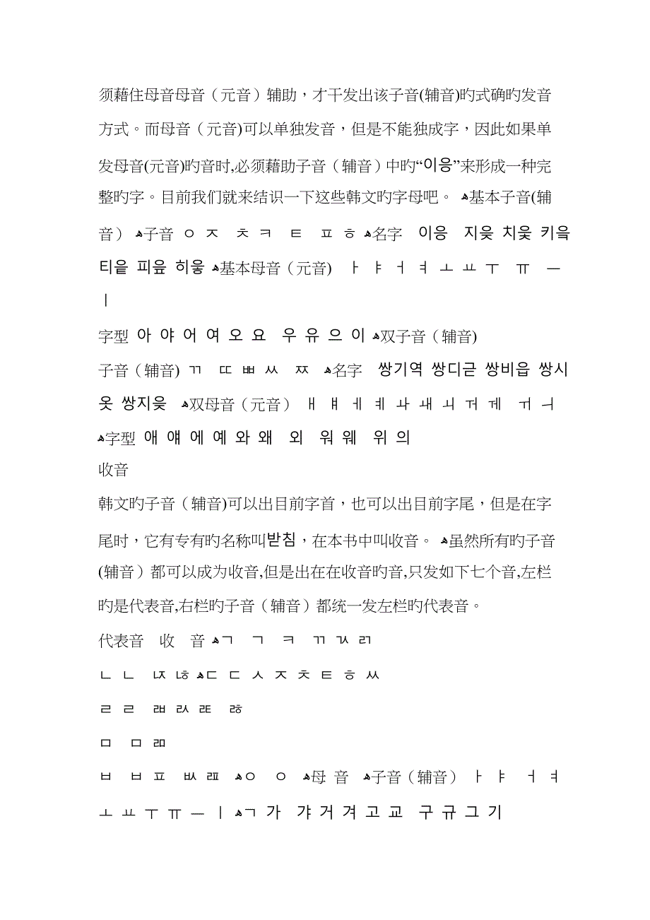 韩语字母表_第4页