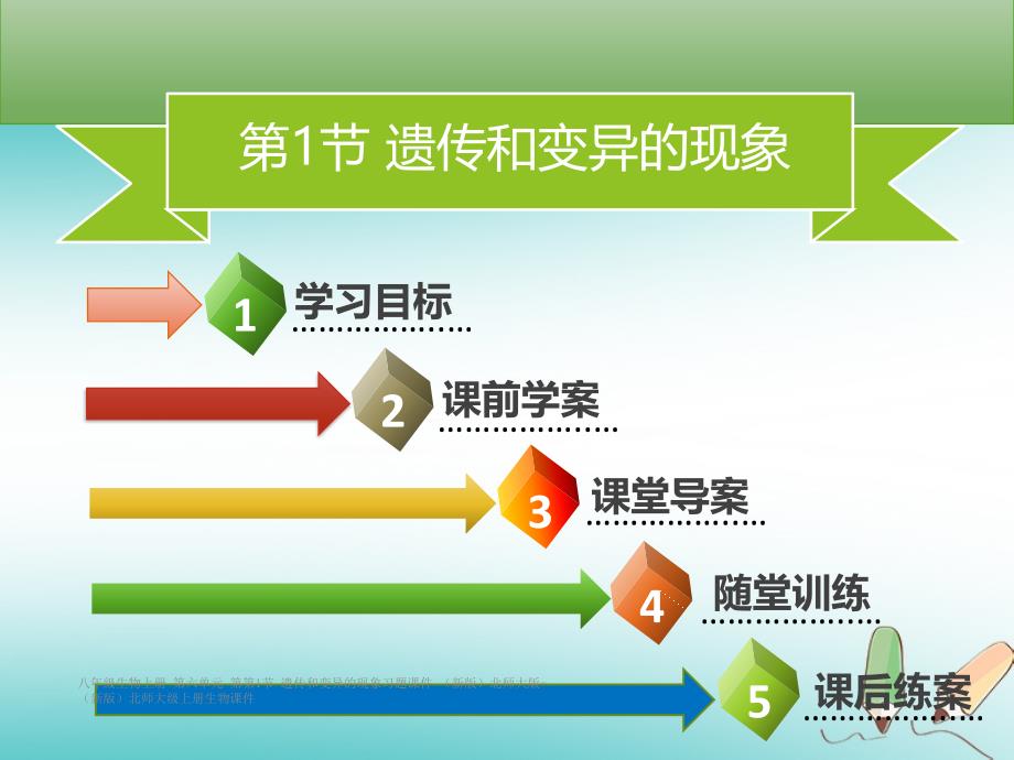 最新八年级生物上册第六单元第第1节遗传和变异的现象习题_第1页