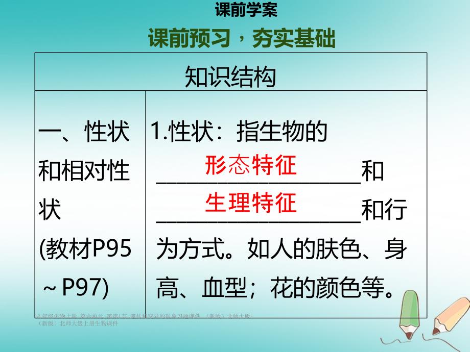 最新八年级生物上册第六单元第第1节遗传和变异的现象习题_第3页