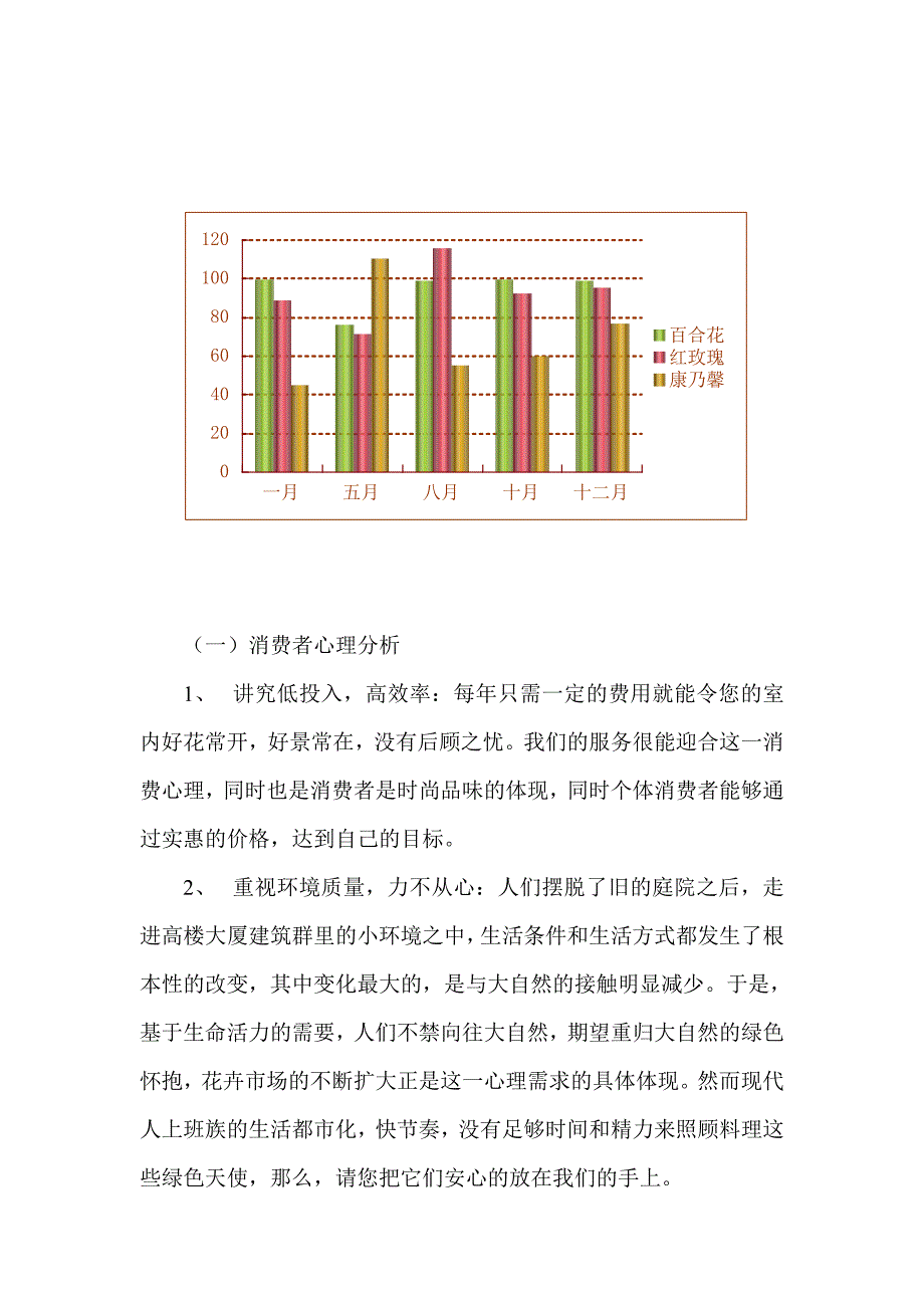 花卉营销策划方案_第4页