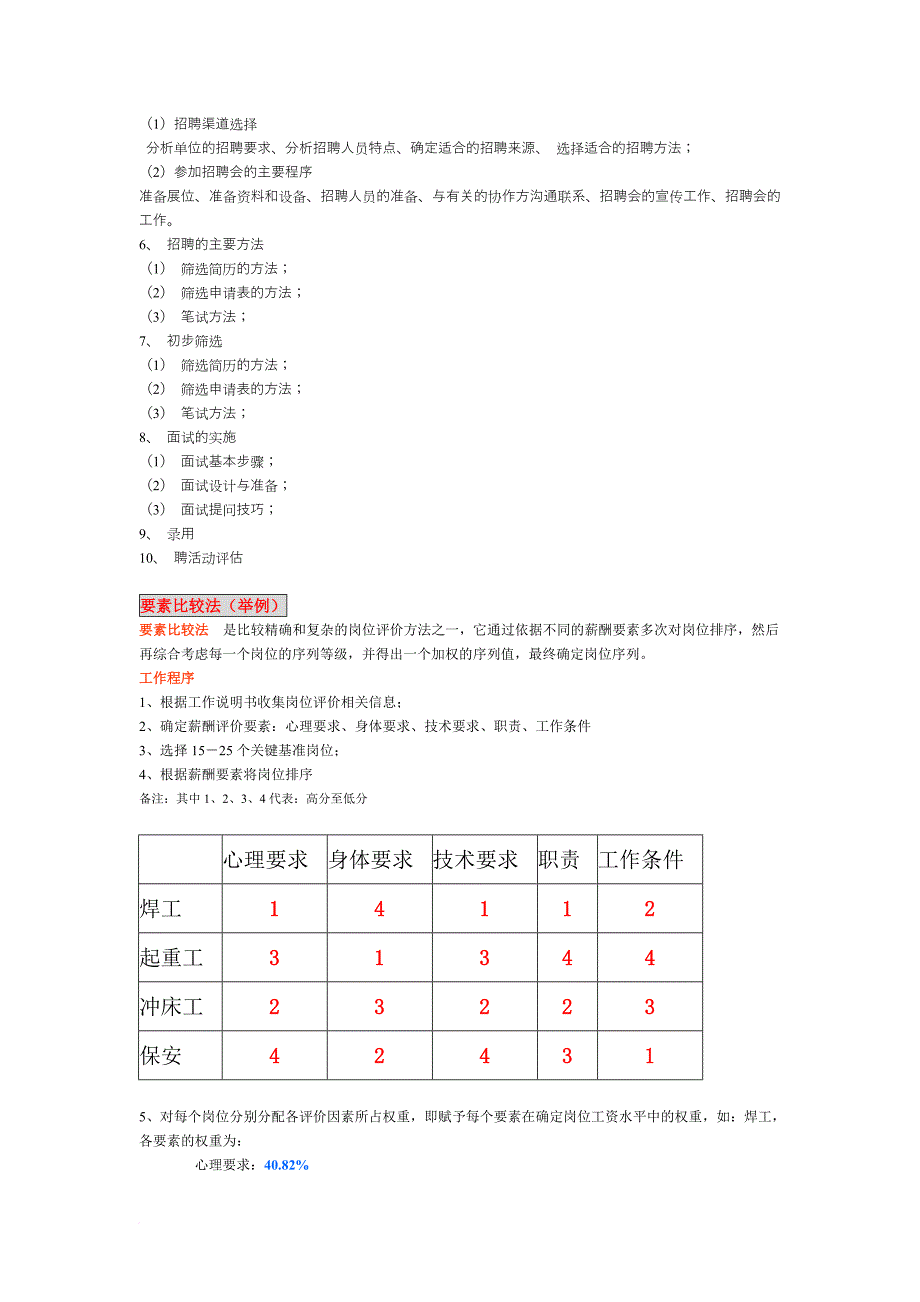 人员配置_招聘配置案例分析及简历筛选技巧_第2页