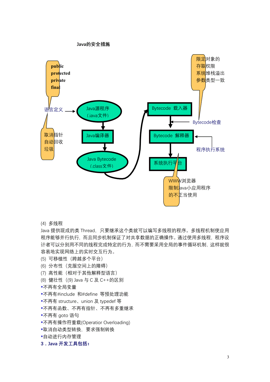 《Java讲义》doc.doc_第4页