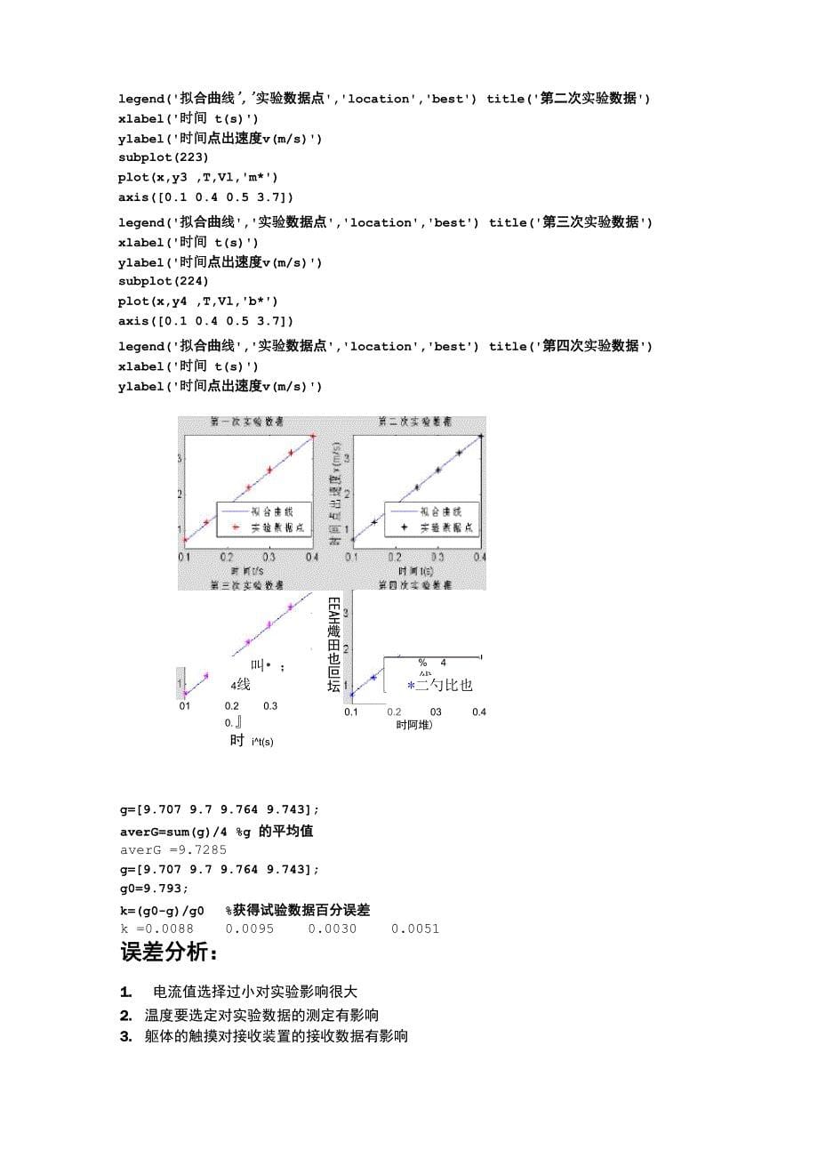 多普勒综合实验报告_第5页