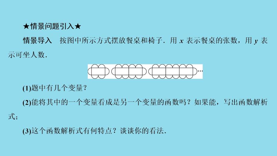 2018-2019学年八年级数学下册 第十九章 一次函数 19.2 一次函数 19.2.2 一次函数 第1课时 一次函数的概念课件 （新版）新人教版_第4页