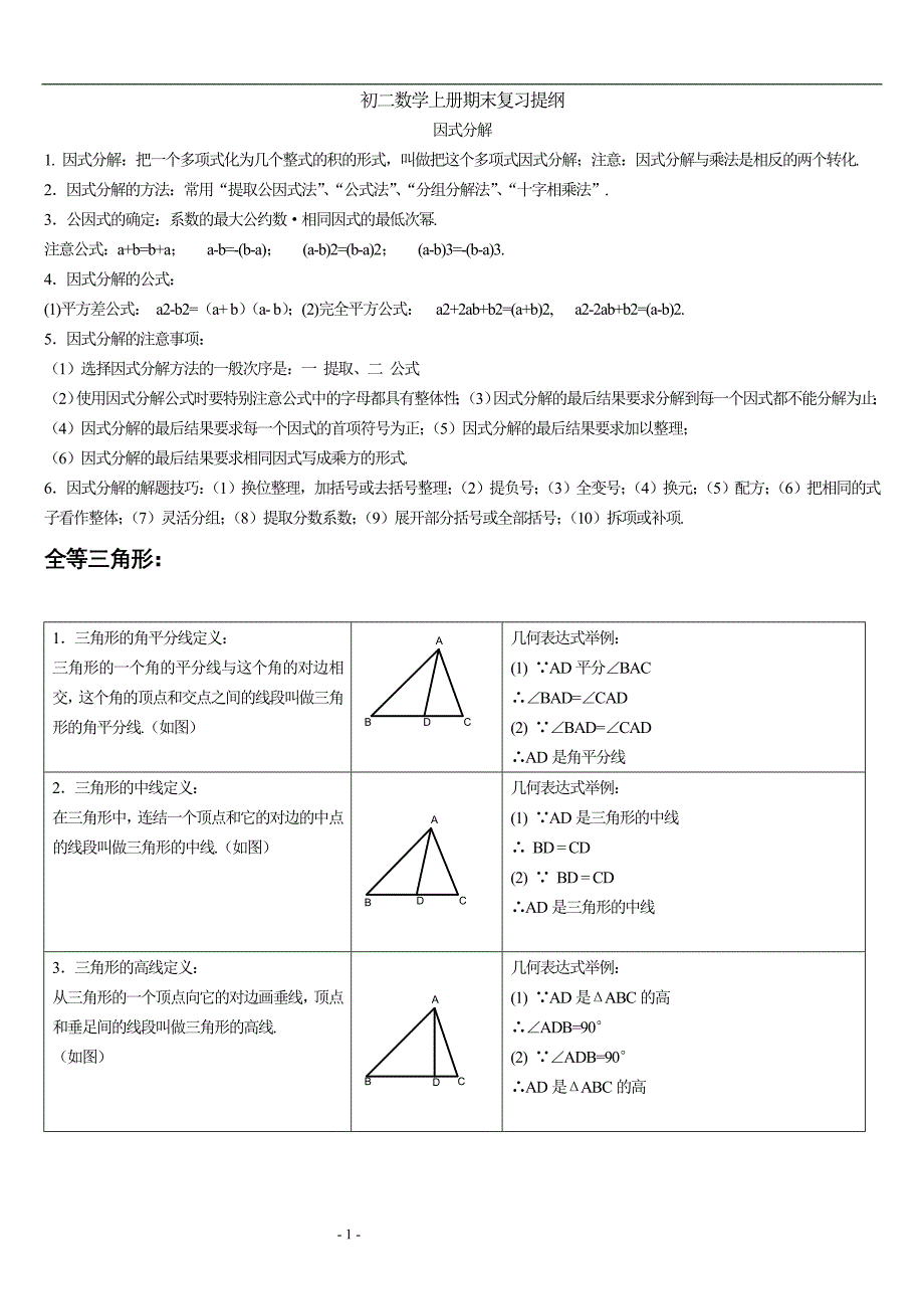 初二数学上册期末复习提纲_第1页