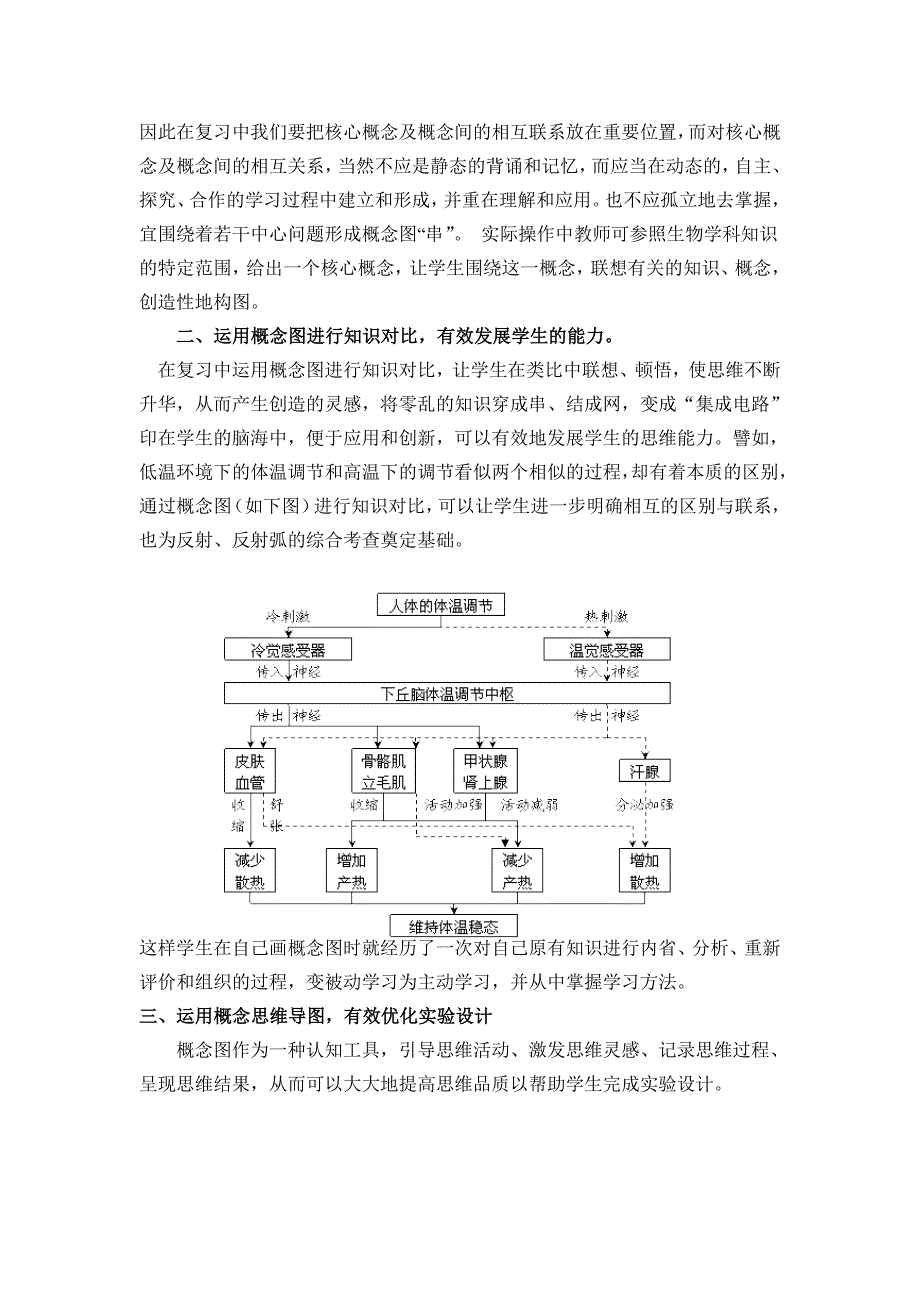 有效复习从“题组—概念图”开始_第3页