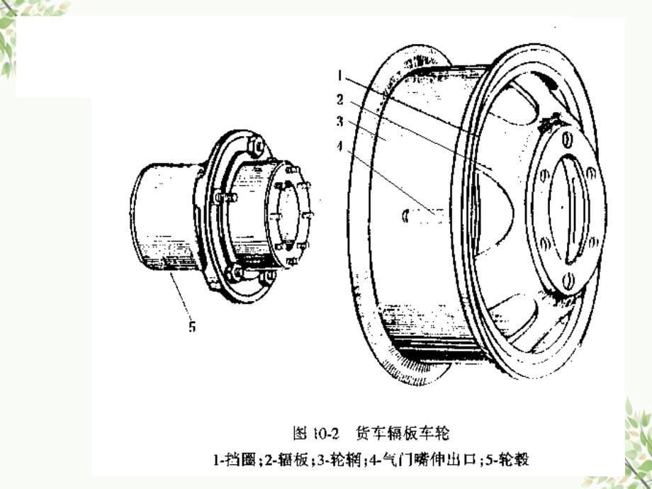 第十章车轮与轮胎课件_第5页