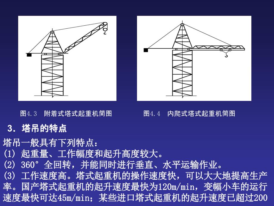 第4章高层建筑施工用垂直运输机械_第4页