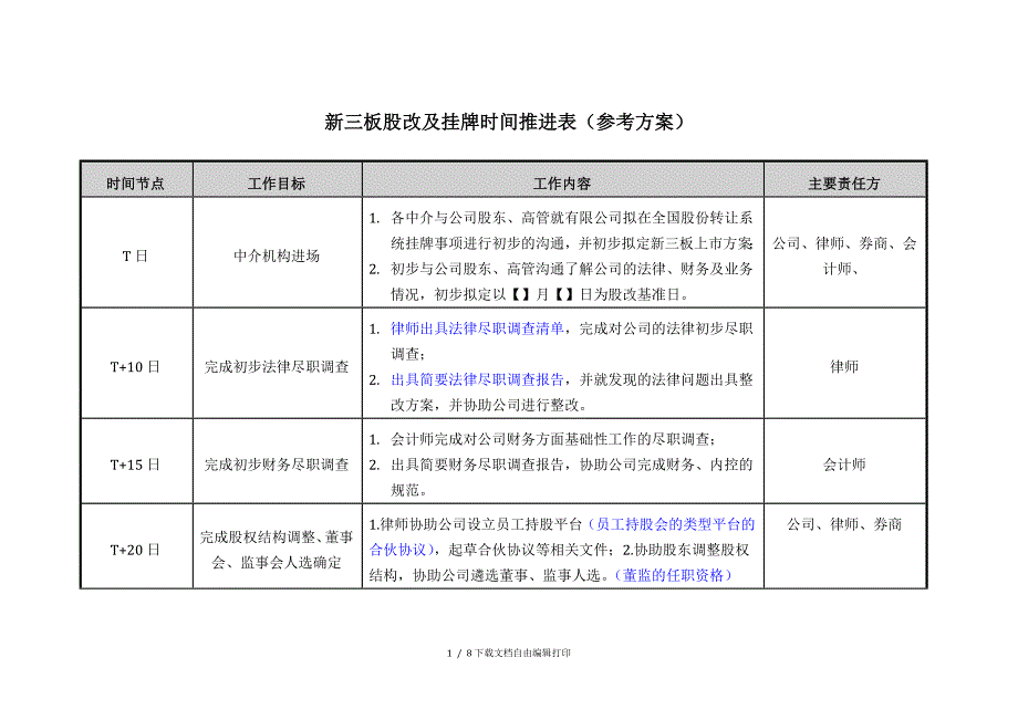 新三板股改及挂牌时间推进表(参考方案)_第1页