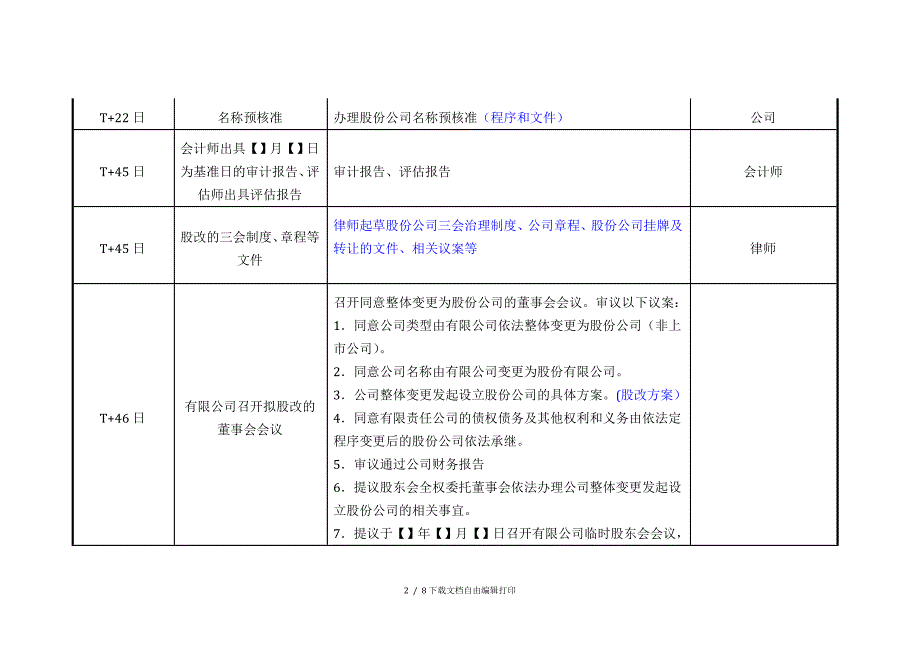 新三板股改及挂牌时间推进表(参考方案)_第2页