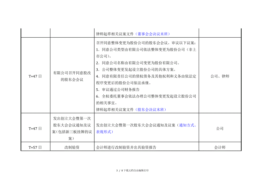 新三板股改及挂牌时间推进表(参考方案)_第3页