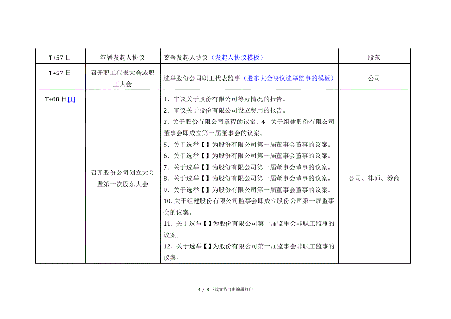 新三板股改及挂牌时间推进表(参考方案)_第4页