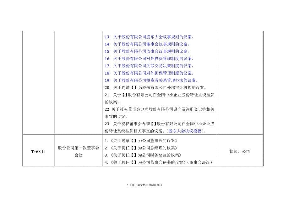 新三板股改及挂牌时间推进表(参考方案)_第5页